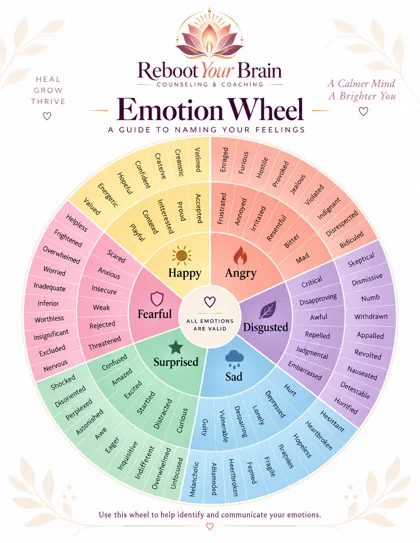 Illustrated preview of Feelings Wheel